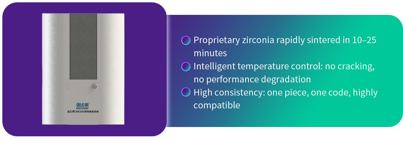 CERLEAD rapid sintering furnace — proprietary zirconia sintered in 10 to 25 minutes