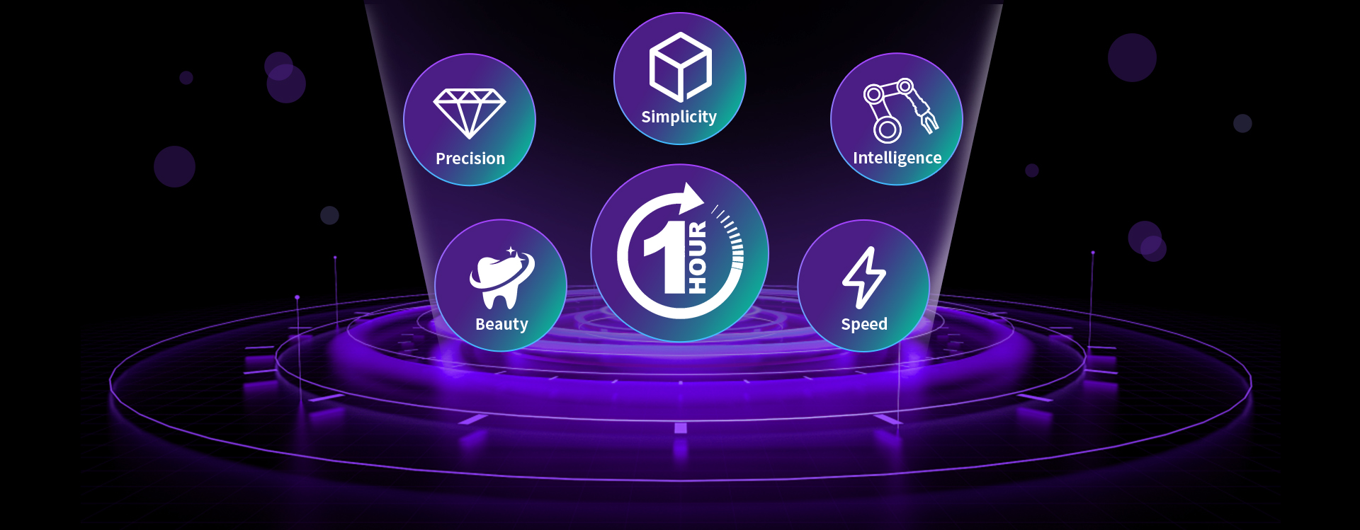 CERLEAD key features — precision, simplicity, intelligence, beauty, and one-hour speed