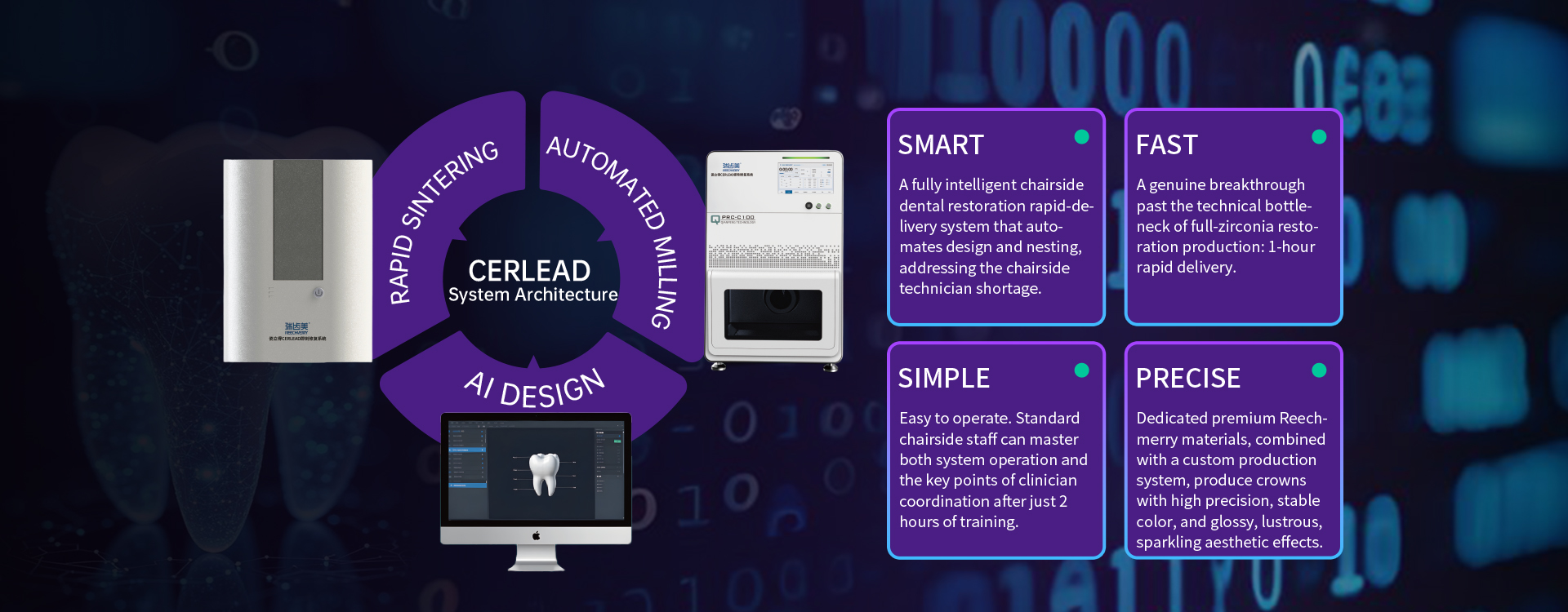 CERLEAD system architecture — AI design, rapid sintering, and automated milling